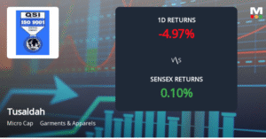 Tusaldah Limited Faces Intense Selling Pressure Amidst Market Downturn