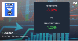 Tusaldah Limited Faces Intense Selling Pressure Amidst Consecutive Losses